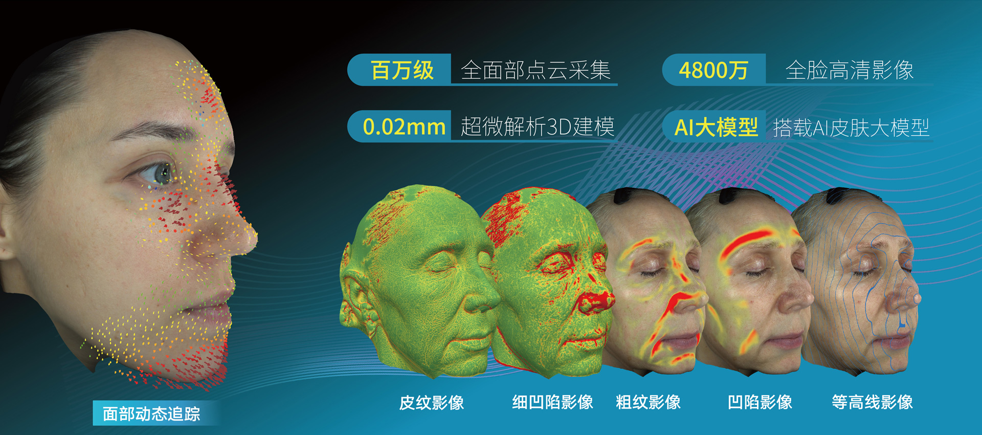 D9MAX肌肤影像分析仪 D9肌肤影像分析仪