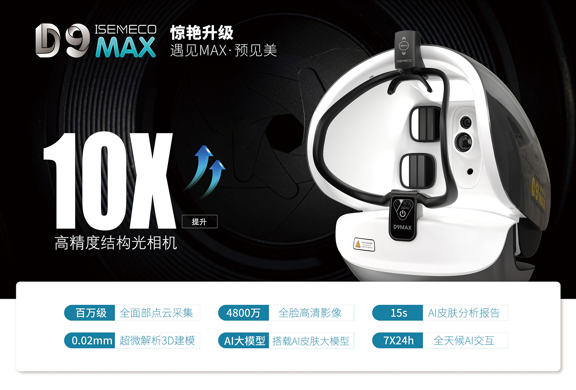 D9MAX 一体化整体解决方案,高效赋能机构